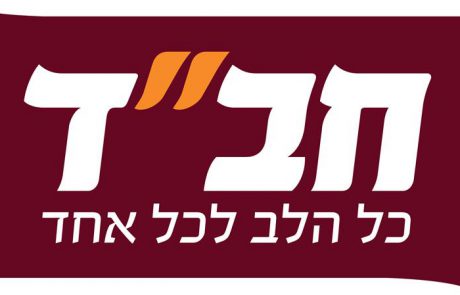 מדריך כתוב להדלקת נרות חנוכה- אתר בית חב"ד