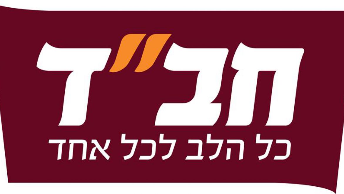 מדריך כתוב להדלקת נרות חנוכה- אתר בית חב"ד